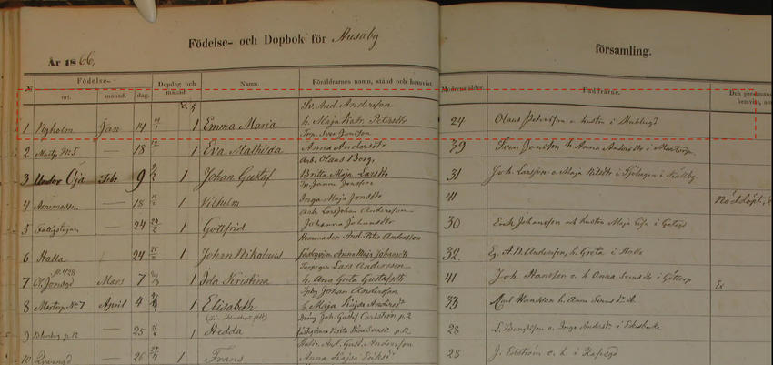 Birth record, Emma Marie Svensdotter, Husaby, Sweden, 1866