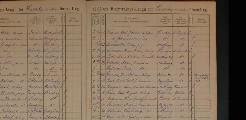 August Svensson emigration record from Sweden, 1887