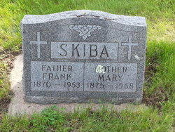 Skiba Grave