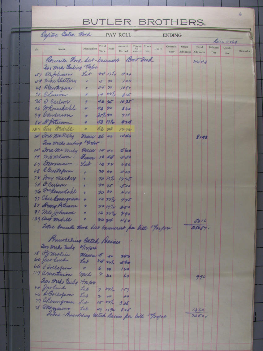 Wedell highlighted on Butler Bros. pay roll 12-2-1904