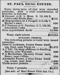 St. Paul Globe, February 1, 1888, page 2-Alexander Fraser purchases a building permit